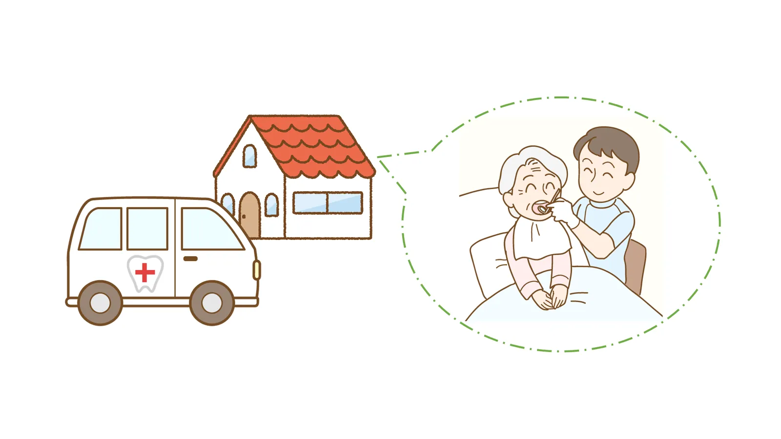 訪問診療の車と、自宅で歯科医師が高齢の方を診ている様子のイラスト